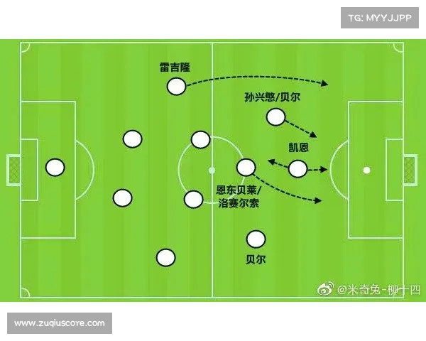 阿贾克斯前锋贝尔温因伤缺席关键战，战术部署调整
